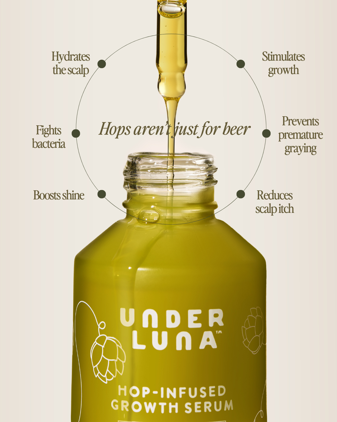 WHS - Hop-Infused Growth Serum 2 fl oz