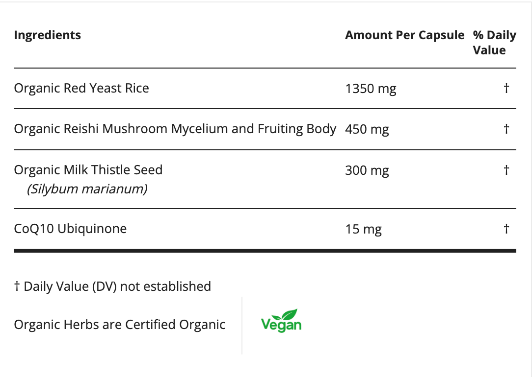 Cholesterol Care