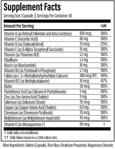 Thyroid Daily (30 caps)