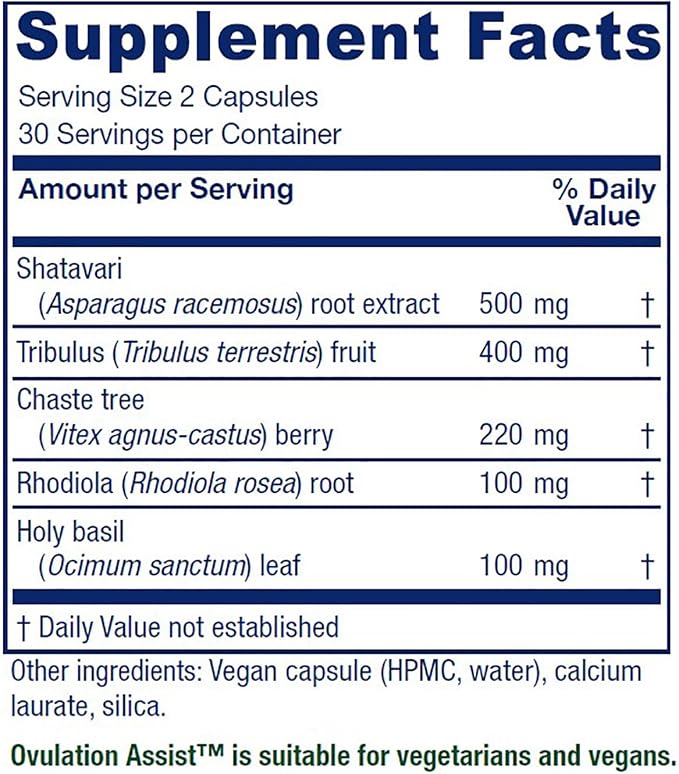 Ovulation Assist