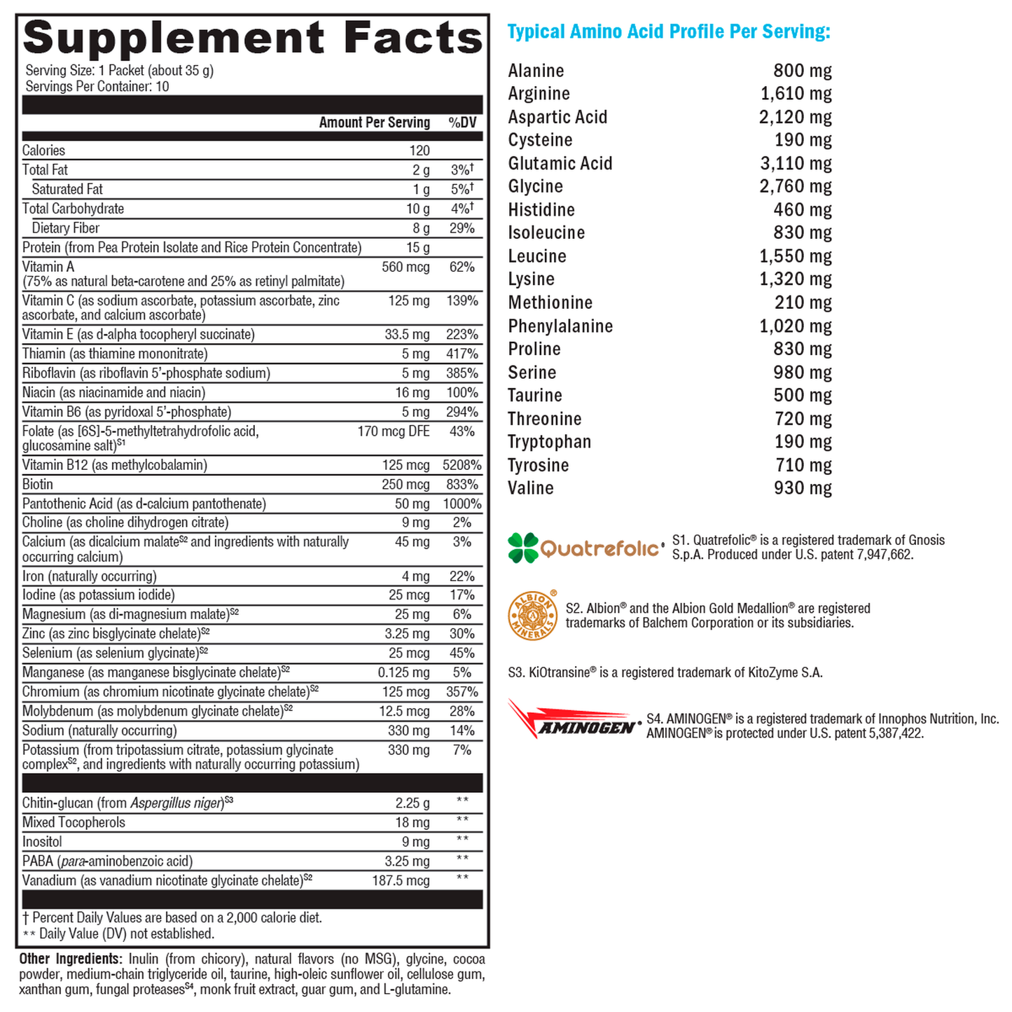FIT Lean Food Complete - Dutch Chocolate