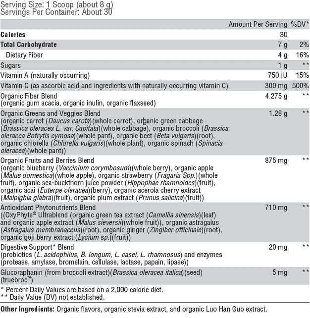 Drink Your Antioxidants (240 g)