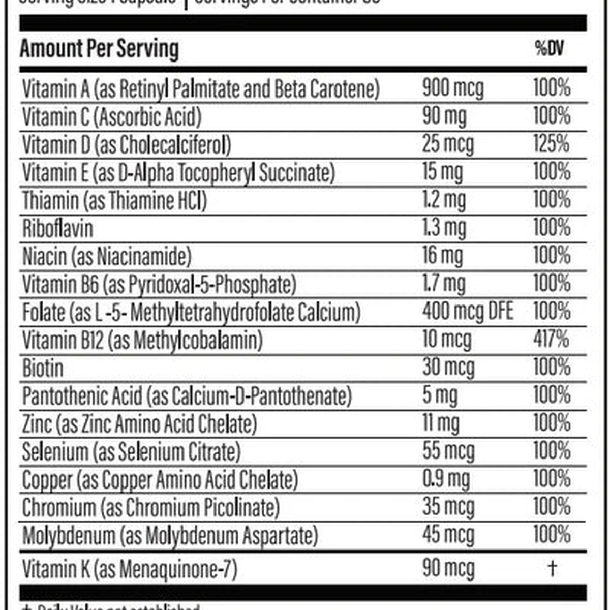 thyroid daily 30 caps_3