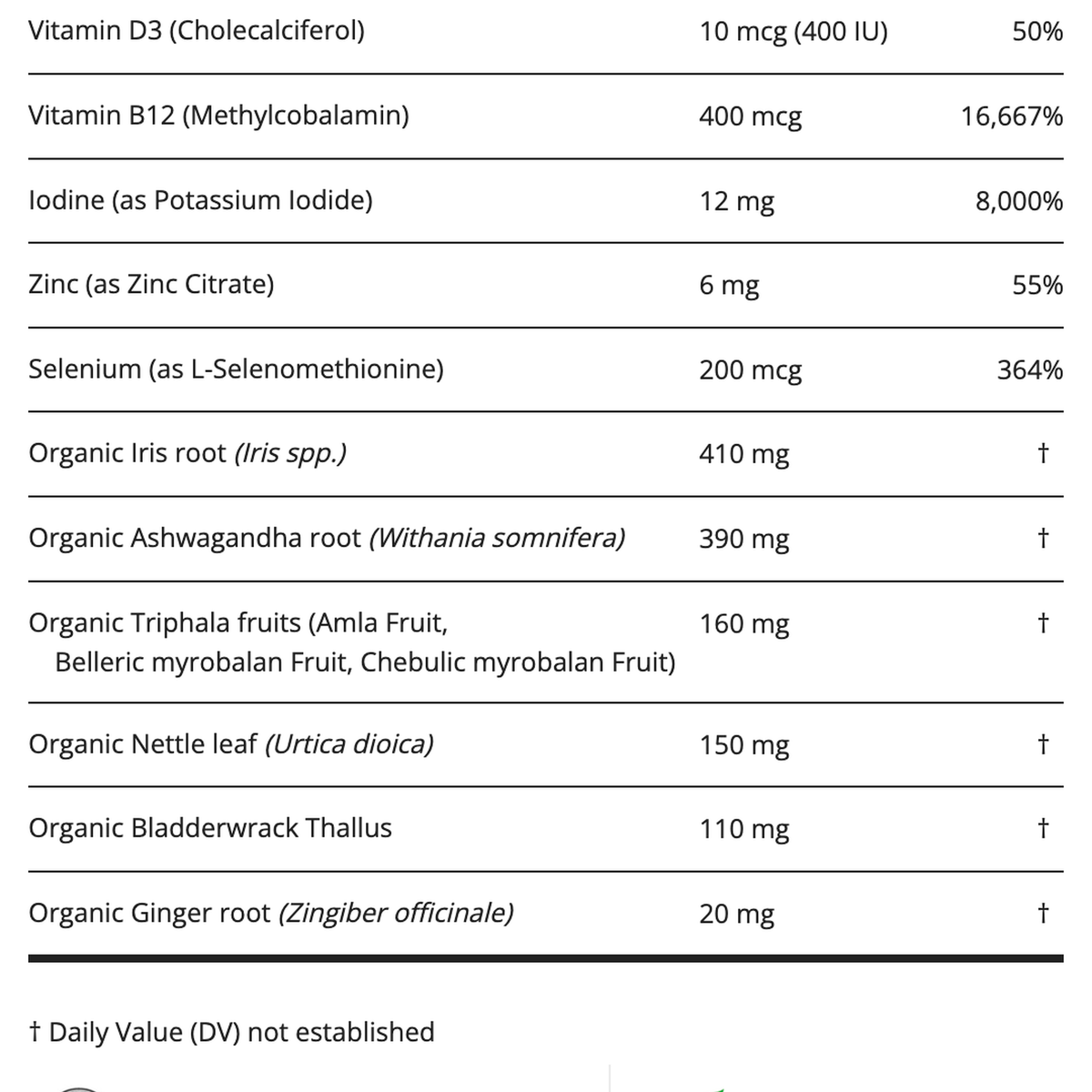 thyroid px_2