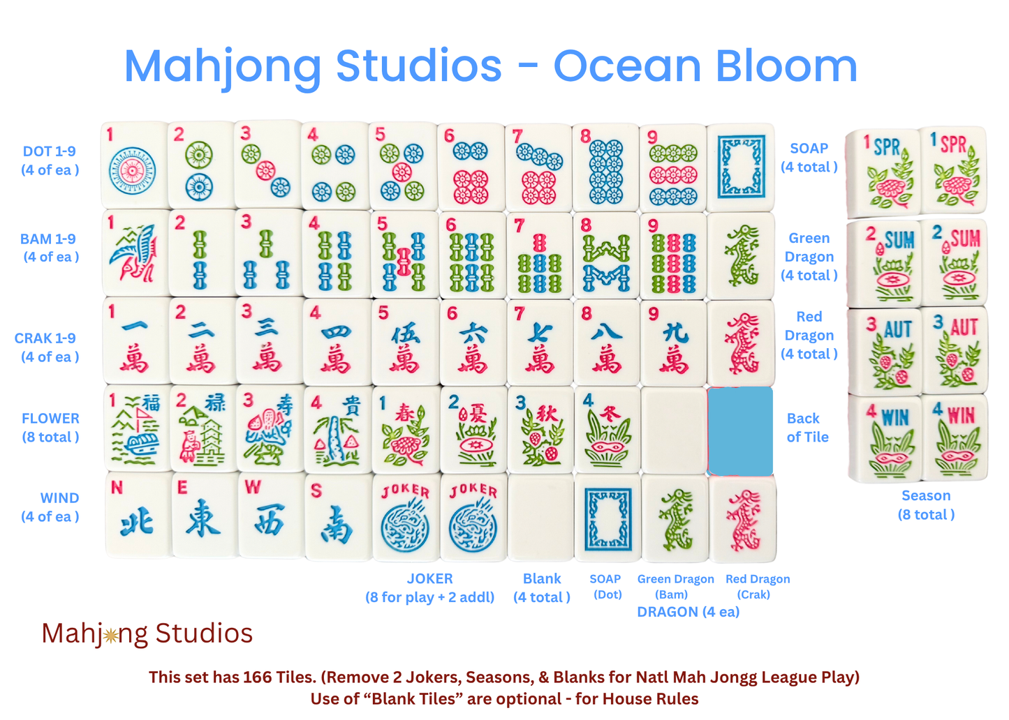 Mahjong Studios - Mahjong Studios – American Mahjong Tile Set Ocean Bloom: Ocean Bloom