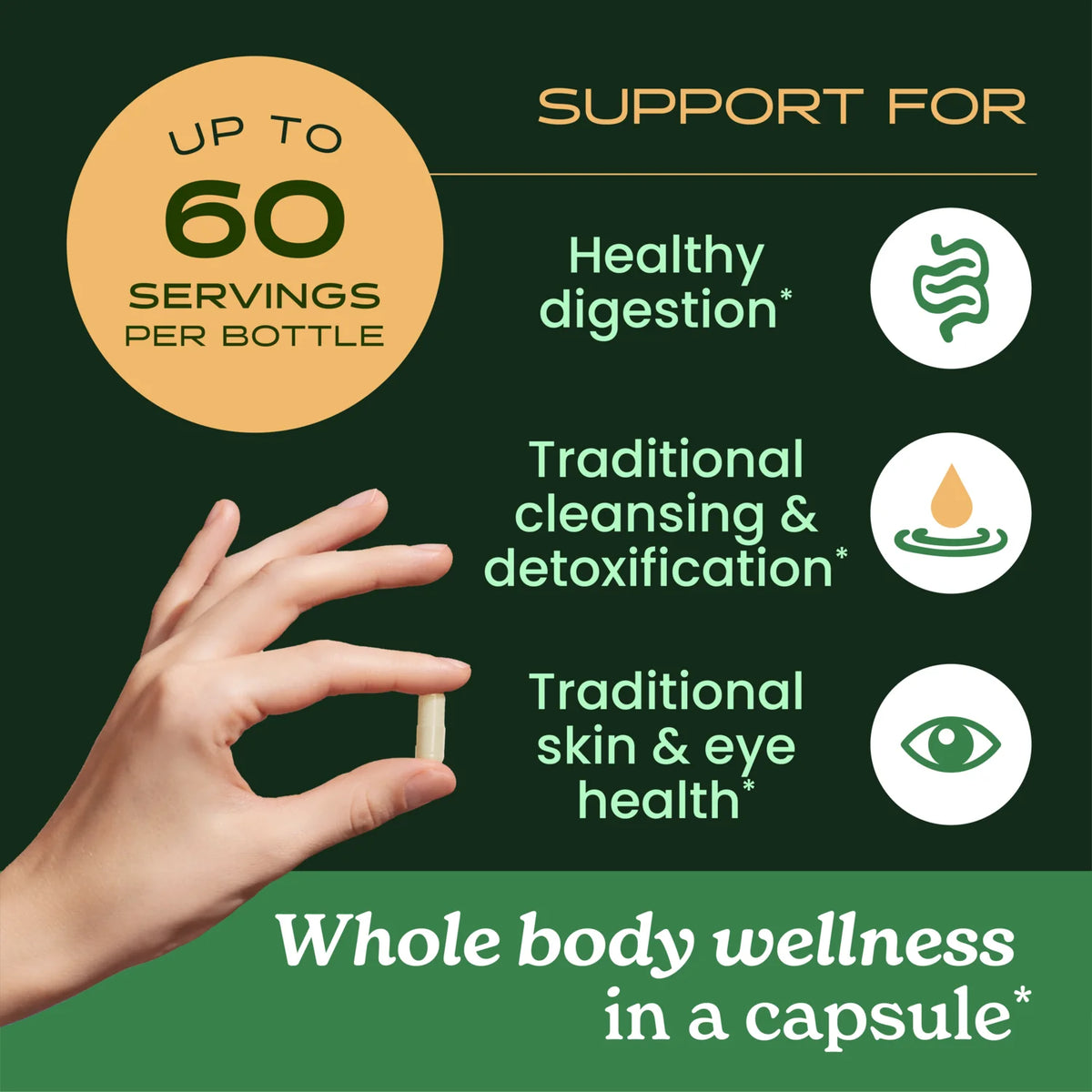 Triphala