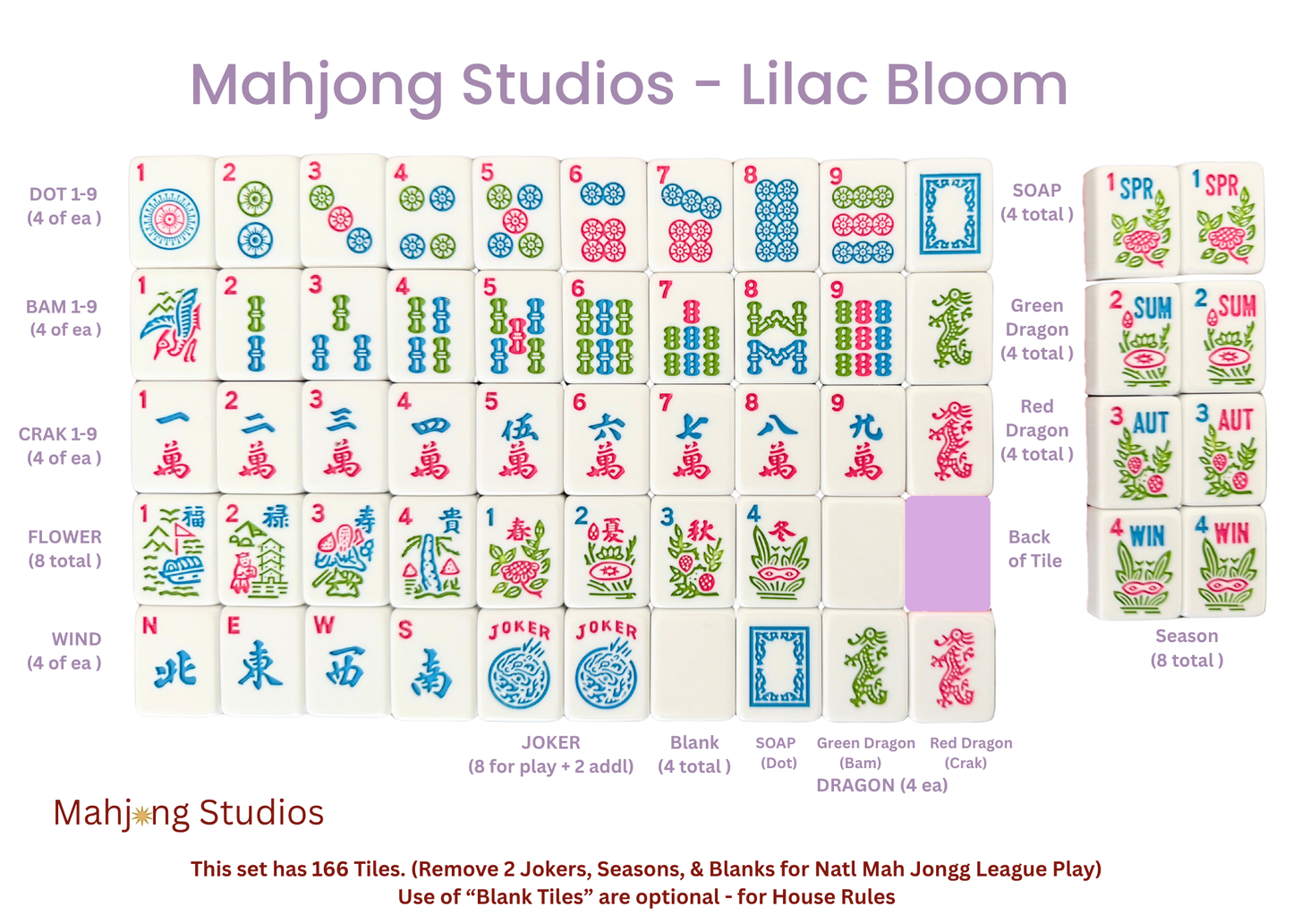 Mahjong Studios - Mahjong Studios – American Mahjong Tile Set Ocean Bloom: Ocean Bloom