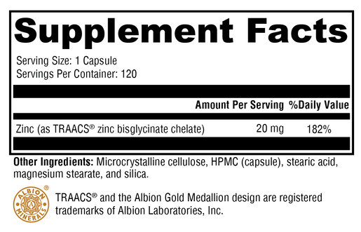 Zinc Glycinate