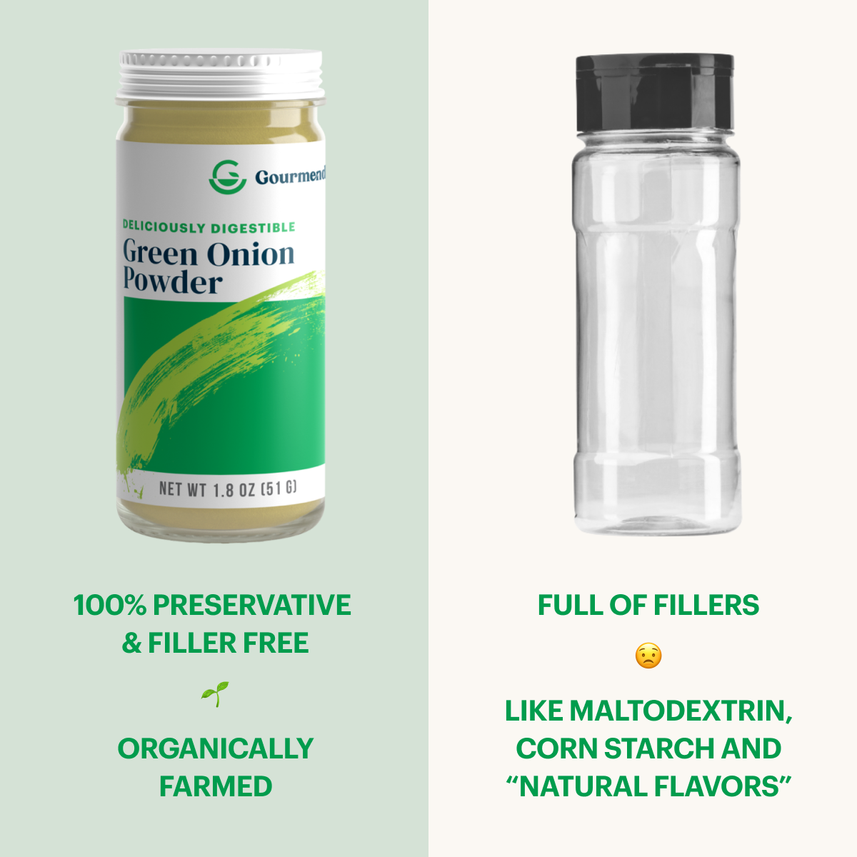 Gourmend Foods - Green Onion Powder (Organic, Low FODMAP, Single Origin)