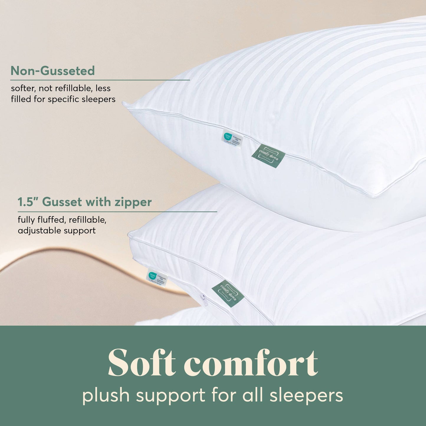 ComfyDown - ComfyDown Down Alternative Pillow for Back & Stomach Sleeper: Standard / Non-Gusset / Pack of 2