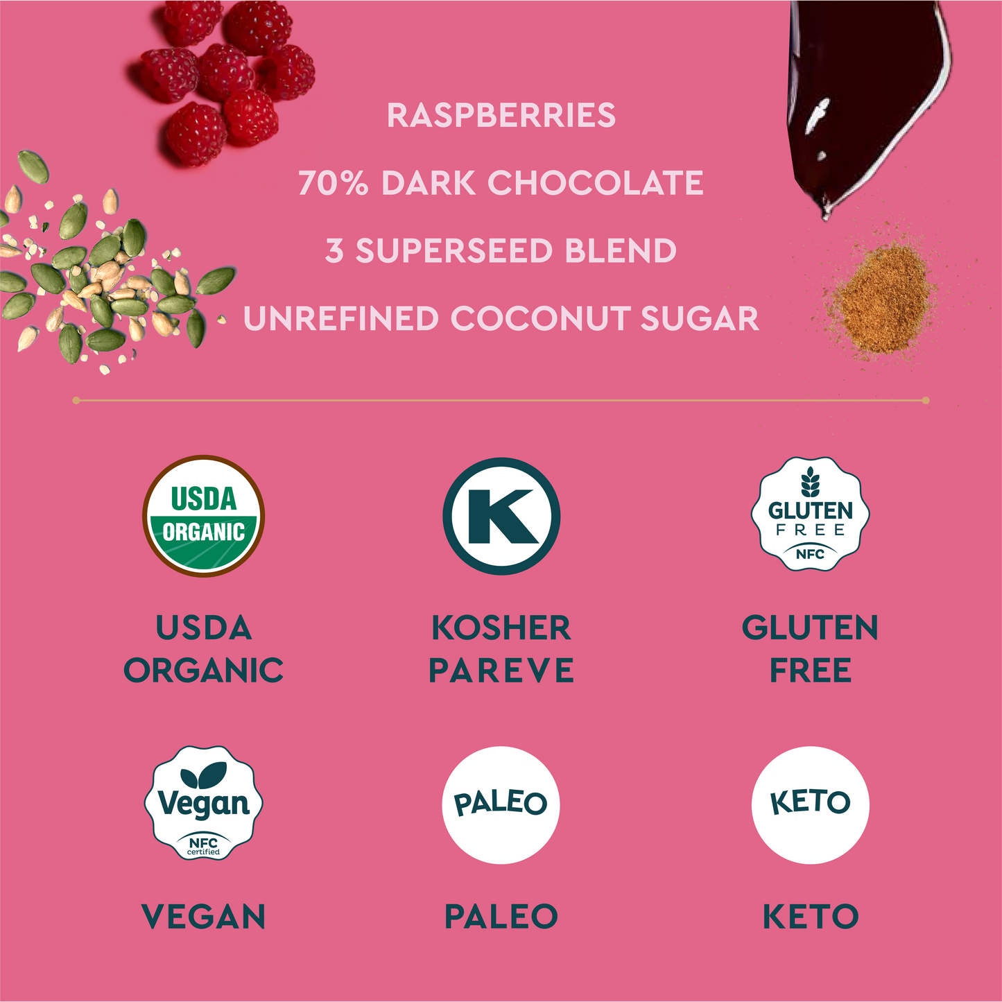 SEEDLY Foods - SEEDLY, Raspberry Bliss, Dark Chocolate Bark, 3.6 Oz.