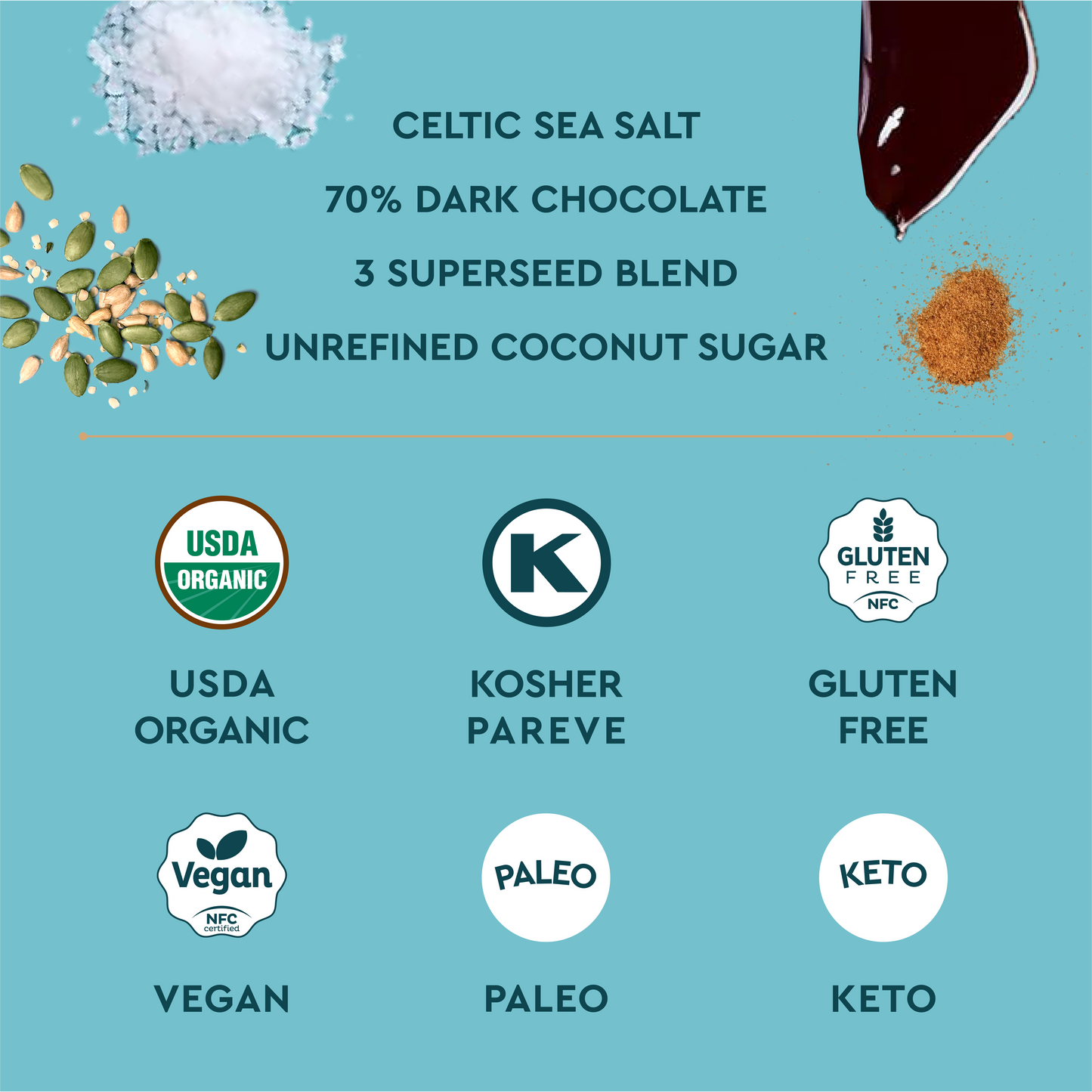 SEEDLY Foods - SEEDLY, Celtic Sea Salt, Dark Chocolate Bark, 3.6 Oz.
