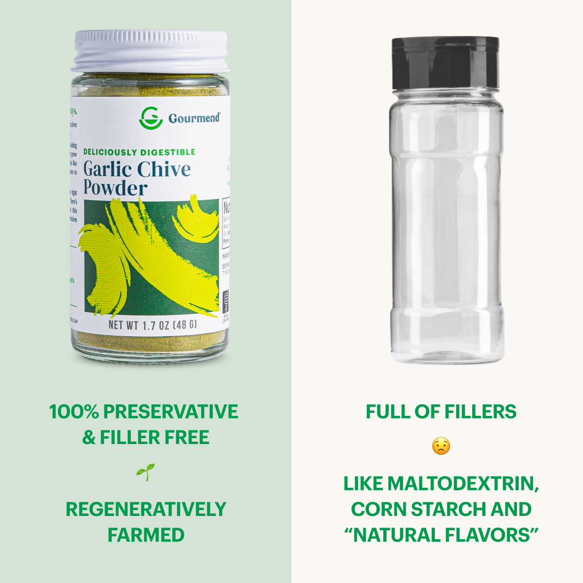 Gourmend Foods - Garlic Chive Powder (Organic, Low FODMAP, Single Origin)