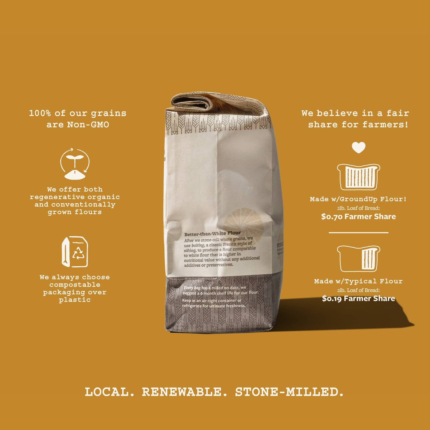 High Protein Flour