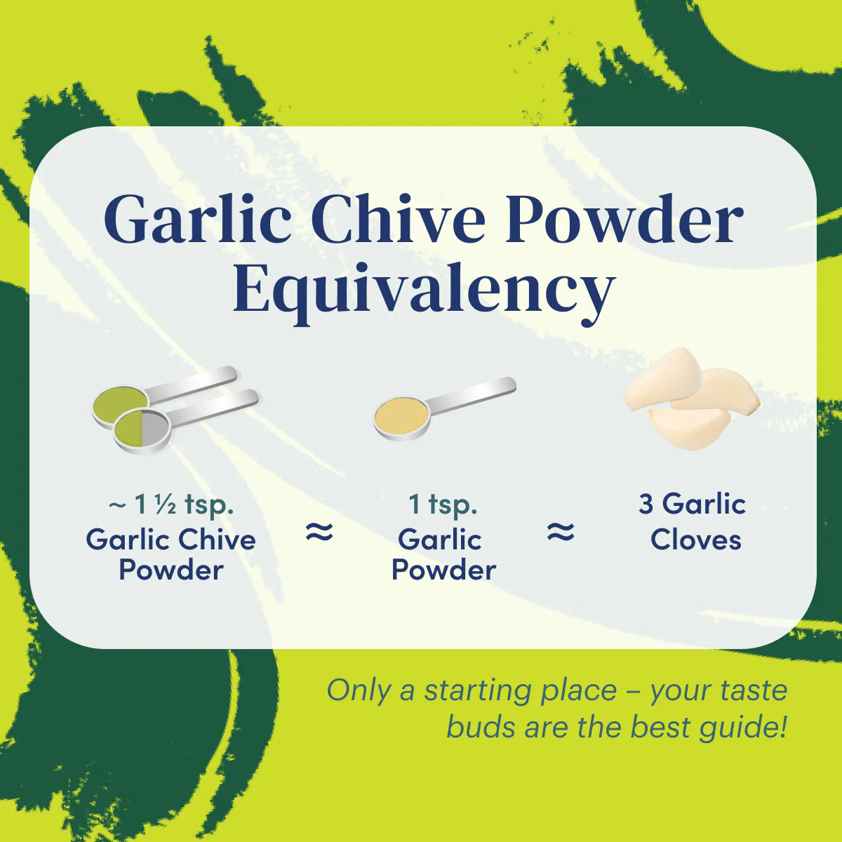 Garlic Chive Powder - Low FODMAP, Organic (,7 oz)