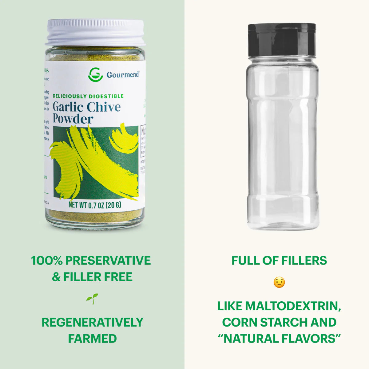 Garlic Chive Powder - Low FODMAP, Organic (,7 oz)