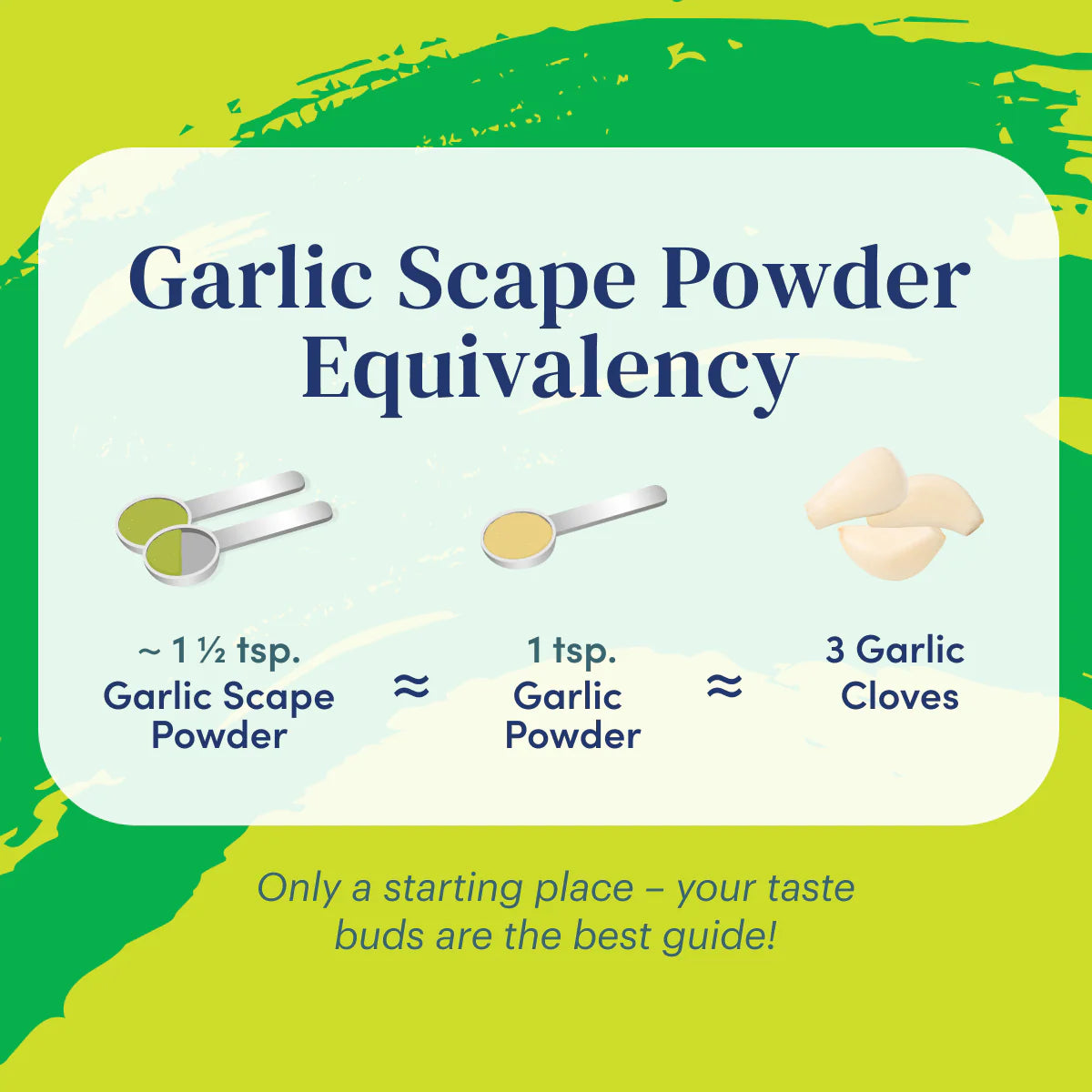 Garlic Scape Powder - Low FODMAP, Organic (2.3 oz)