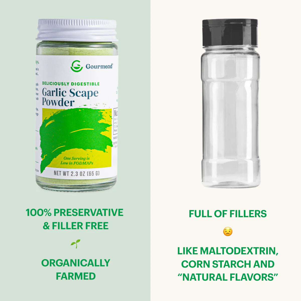 Garlic Scape Powder - Low FODMAP, Organic (2.3 oz)