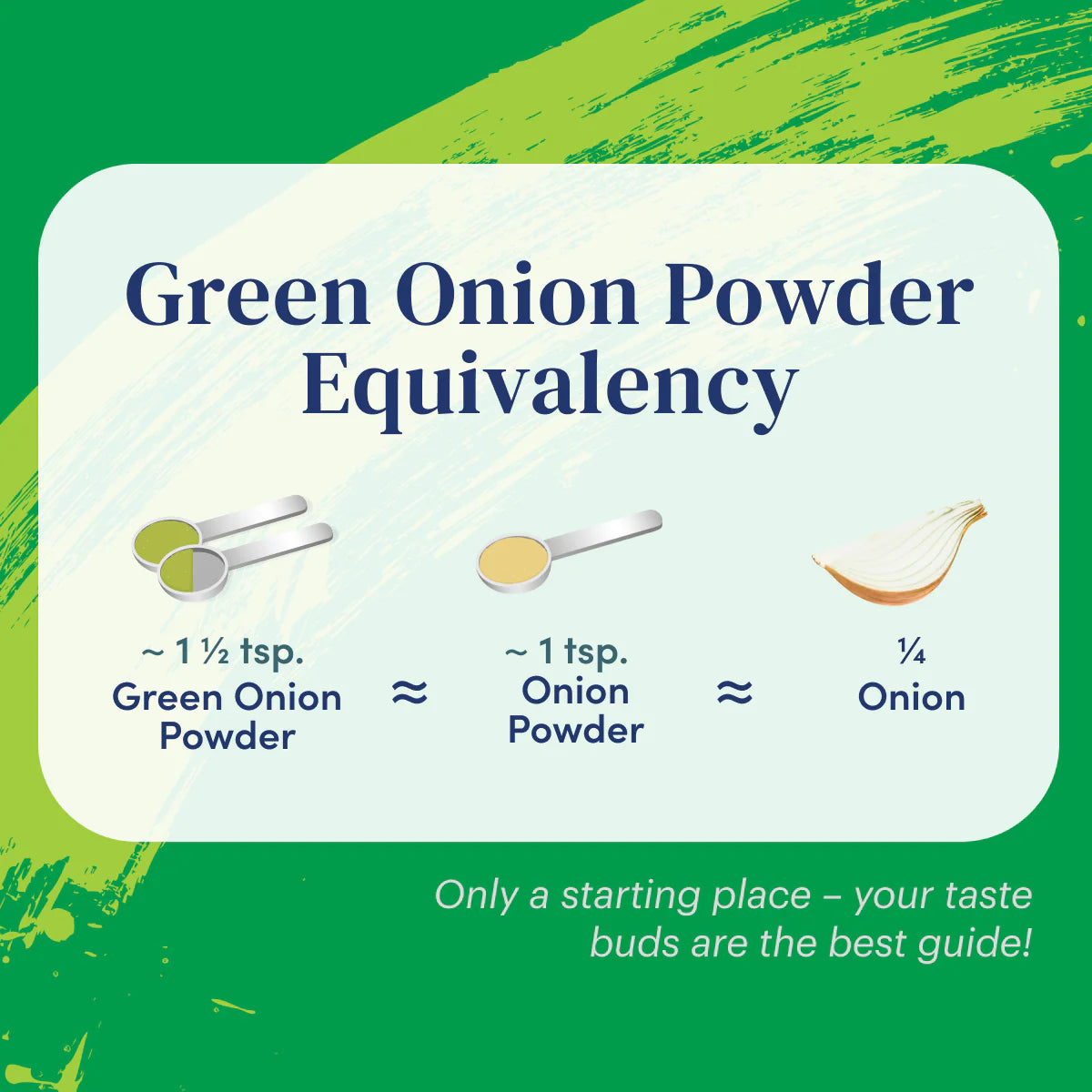 Green Onion Powder - Low FODMAP, Organic (.7 oz)