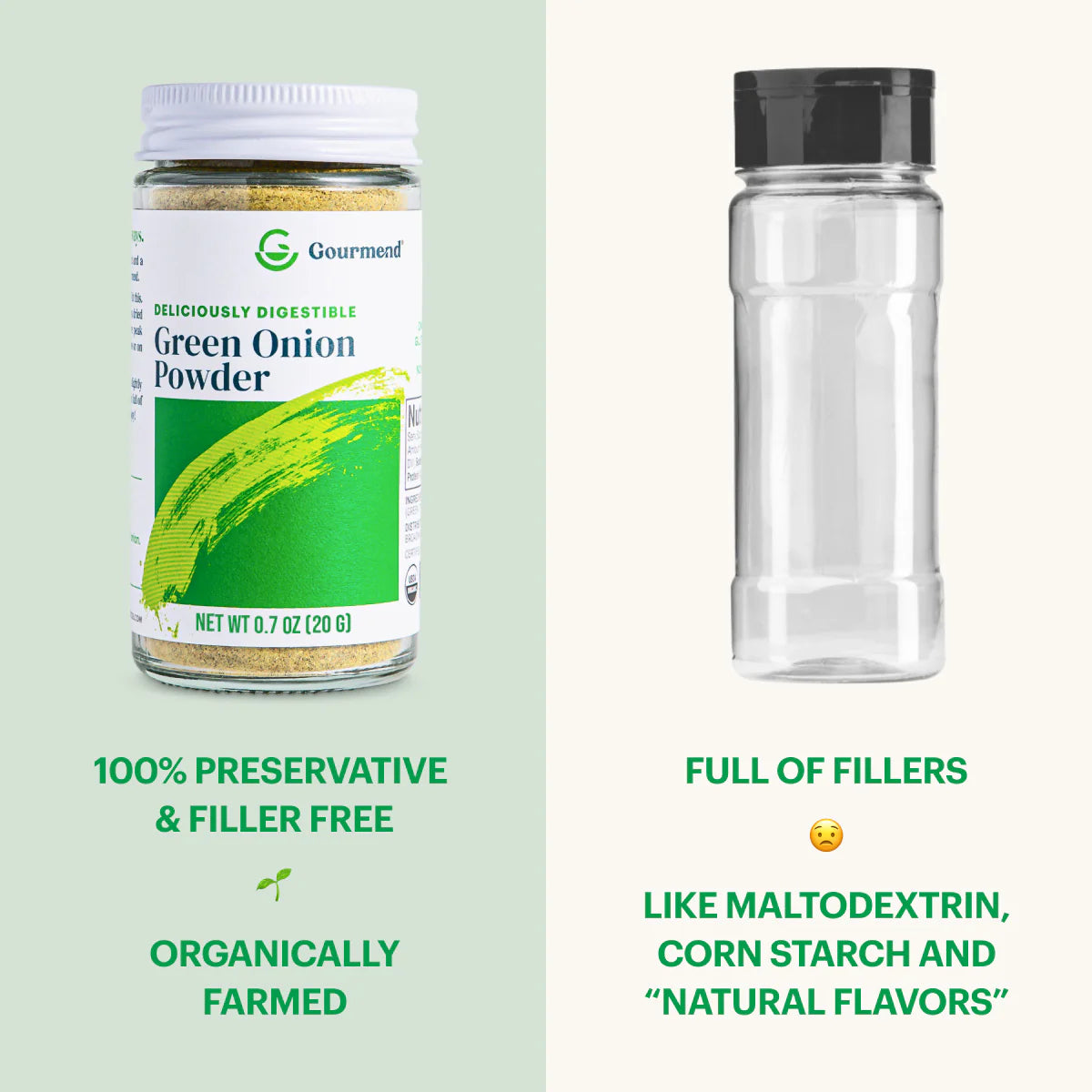 Green Onion Powder - Low FODMAP, Organic (.7 oz)