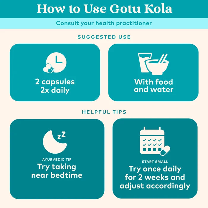 Gotu Kola