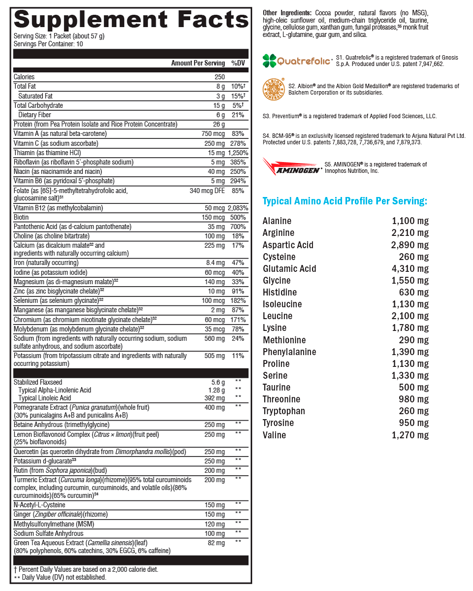 OptiCleanse GHI - Chocolate Delight Sugar & Stevia-free (10 servings)