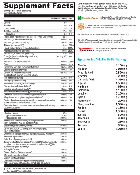 OptiCleanse GHI - Chocolate Delight Sugar & Stevia-free (10 servings)