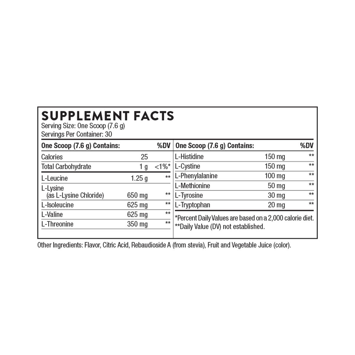 amino complex berry_2