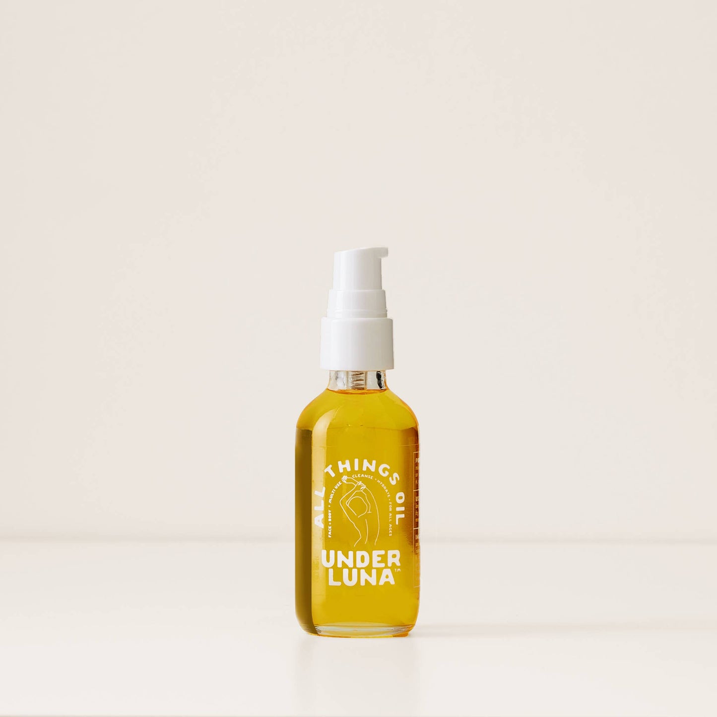 WHS - ALL THINGS OIL