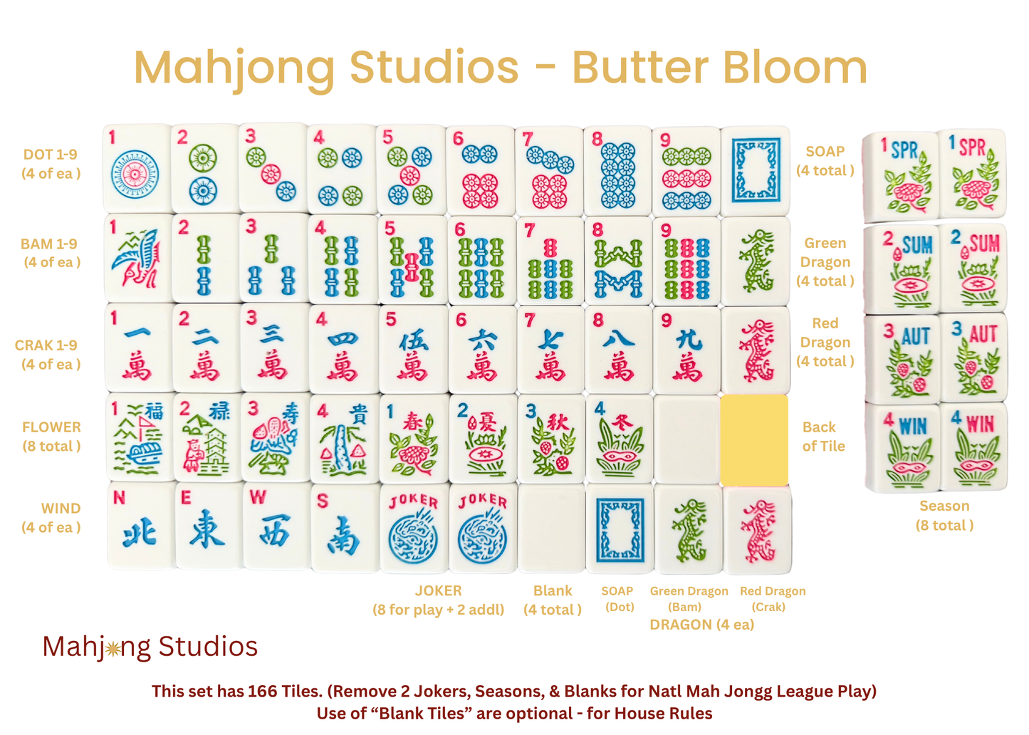Mahjong Studios - Mahjong Studios – American Mahjong Tile Set Ocean Bloom: Ocean Bloom