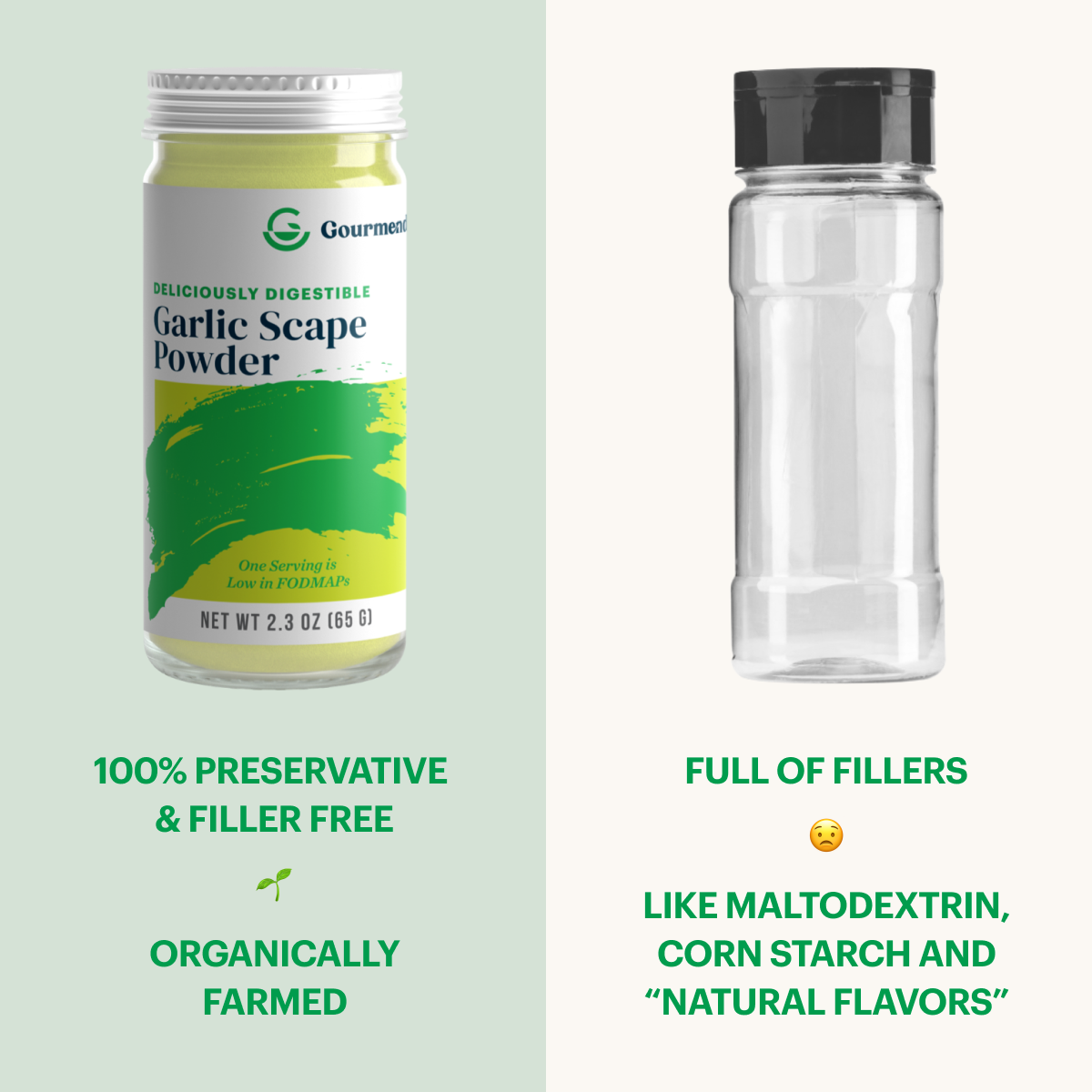 Gourmend Foods - Garlic Scape Powder (Organic, Low FODMAP, Single Origin)