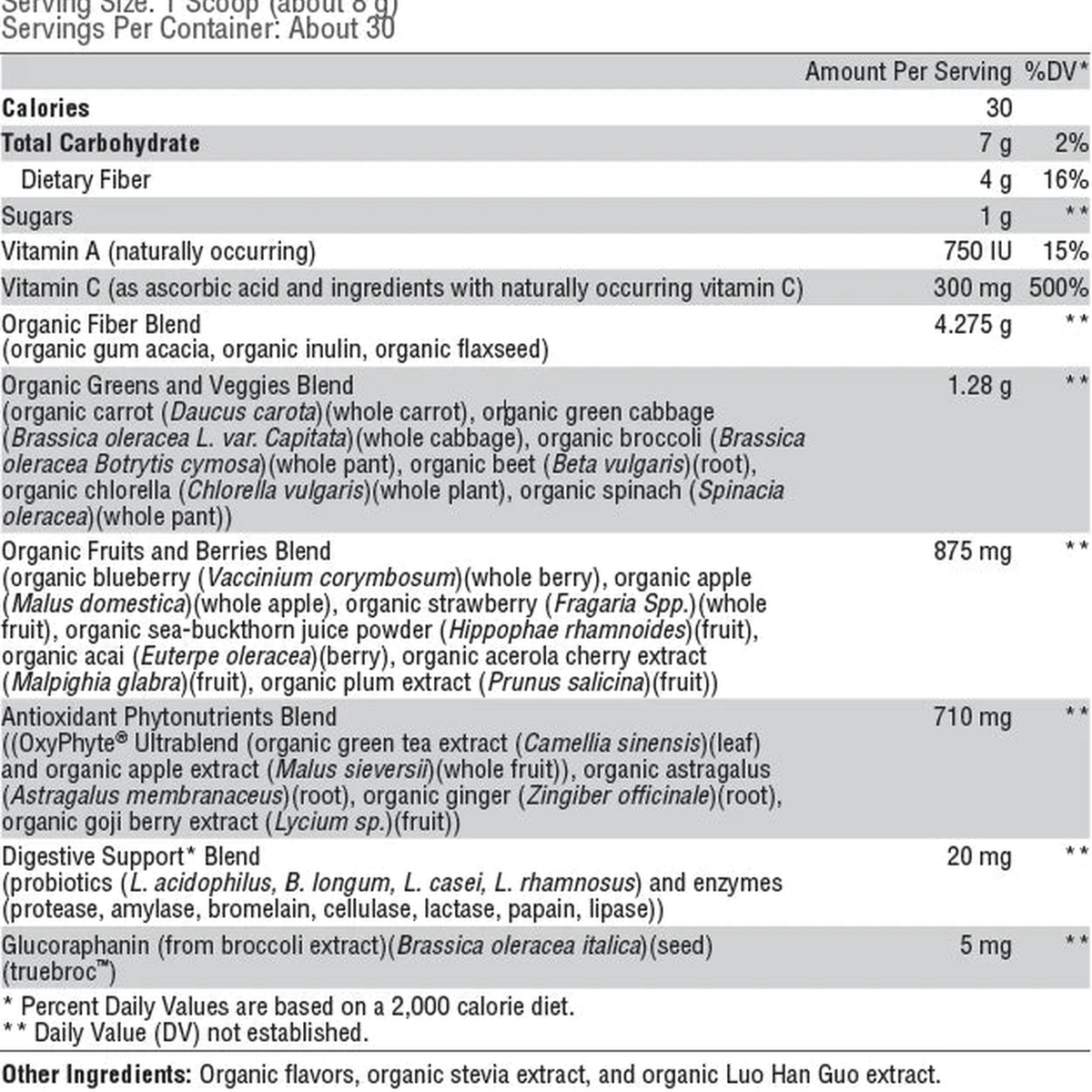 drink your antioxidants 240 g_3