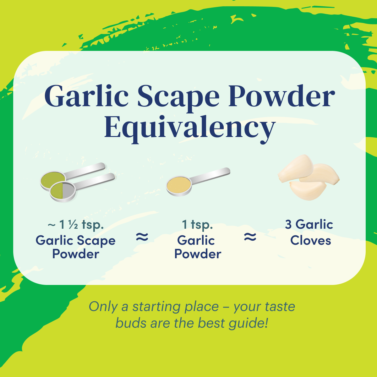Gourmend Foods - Garlic Scape Powder (Organic, Low FODMAP, Single Origin)