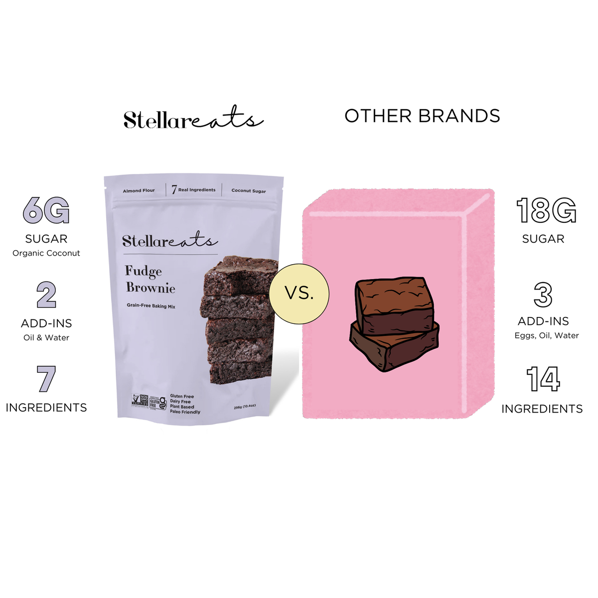 fudge brownie mix gluten free_6