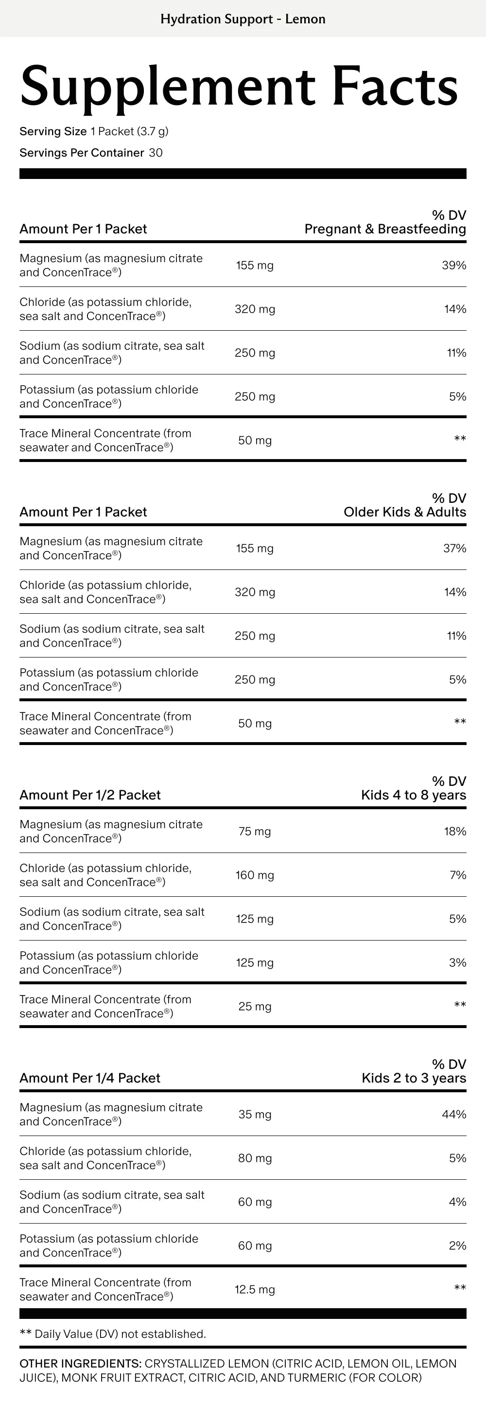 Hydration Support - Lemon (30 packets)