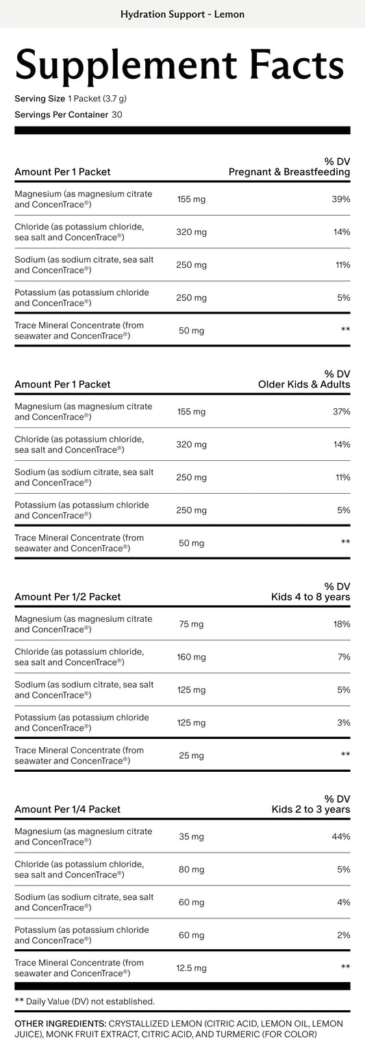 Hydration Support - Lemon (30 packets)