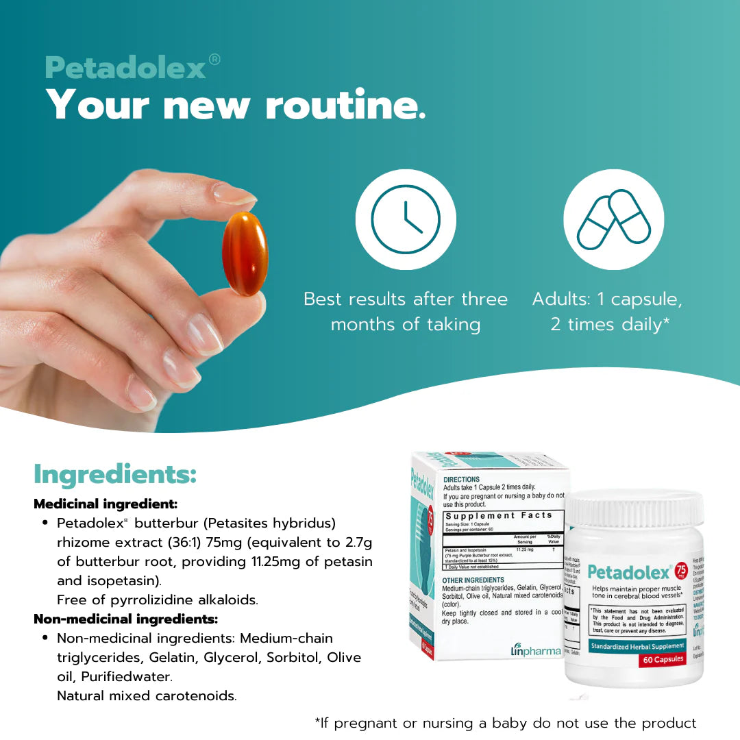 Petadolex 75 mg (60 caps)