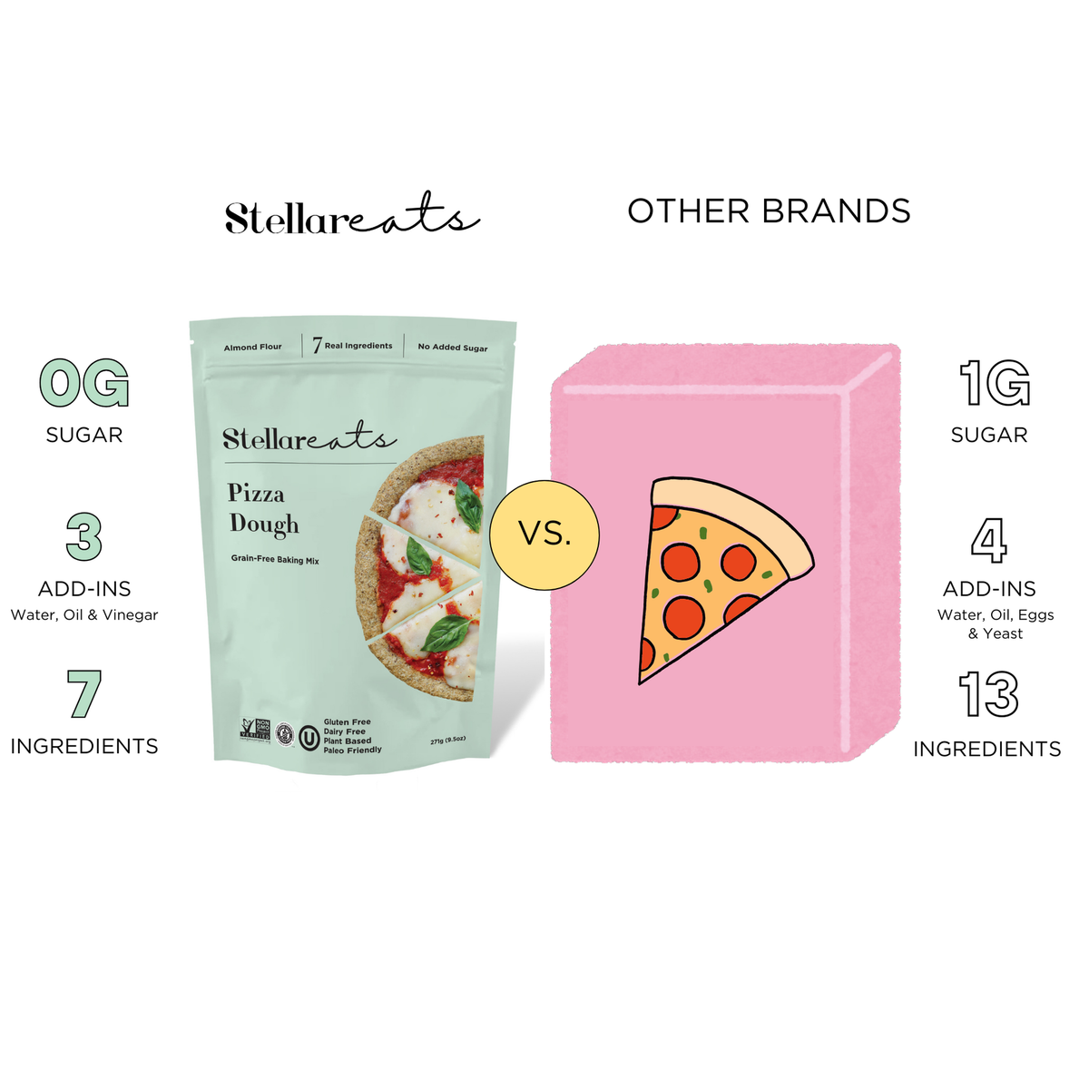 pizza dough mix gluten free_6