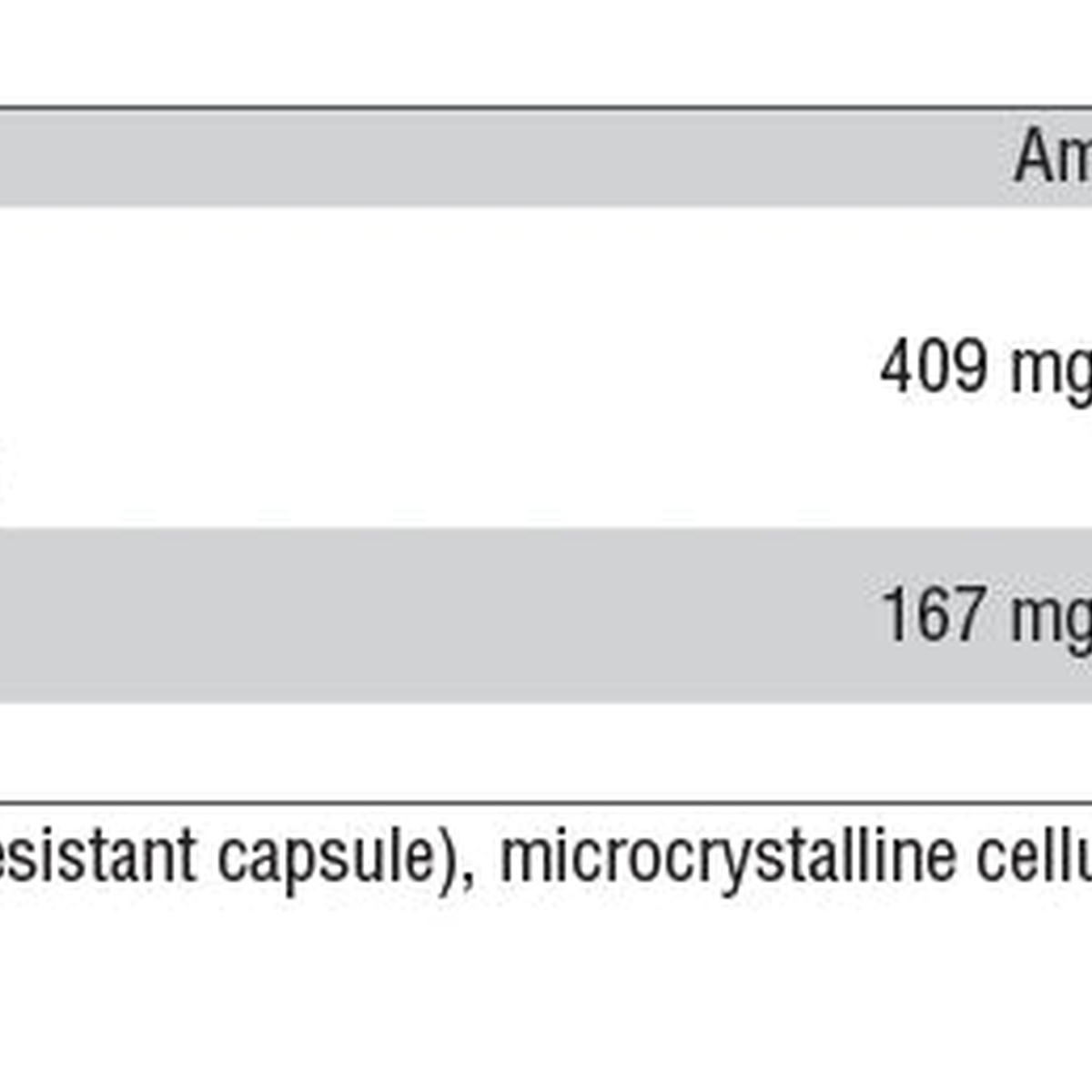 probiotic blend_2