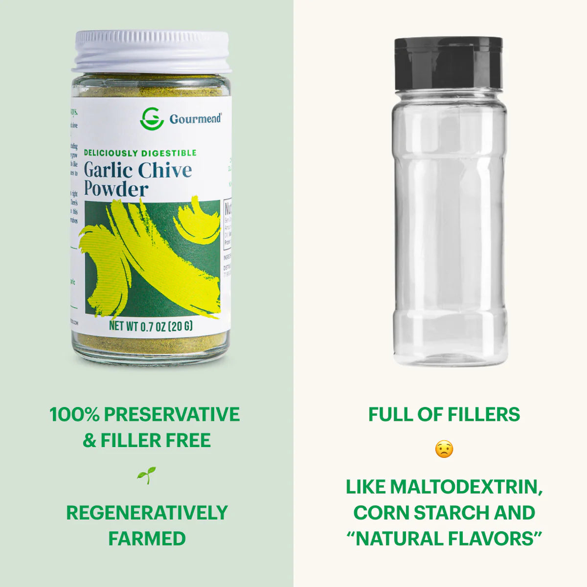 Garlic Chive Powder - Low FODMAP, Organic