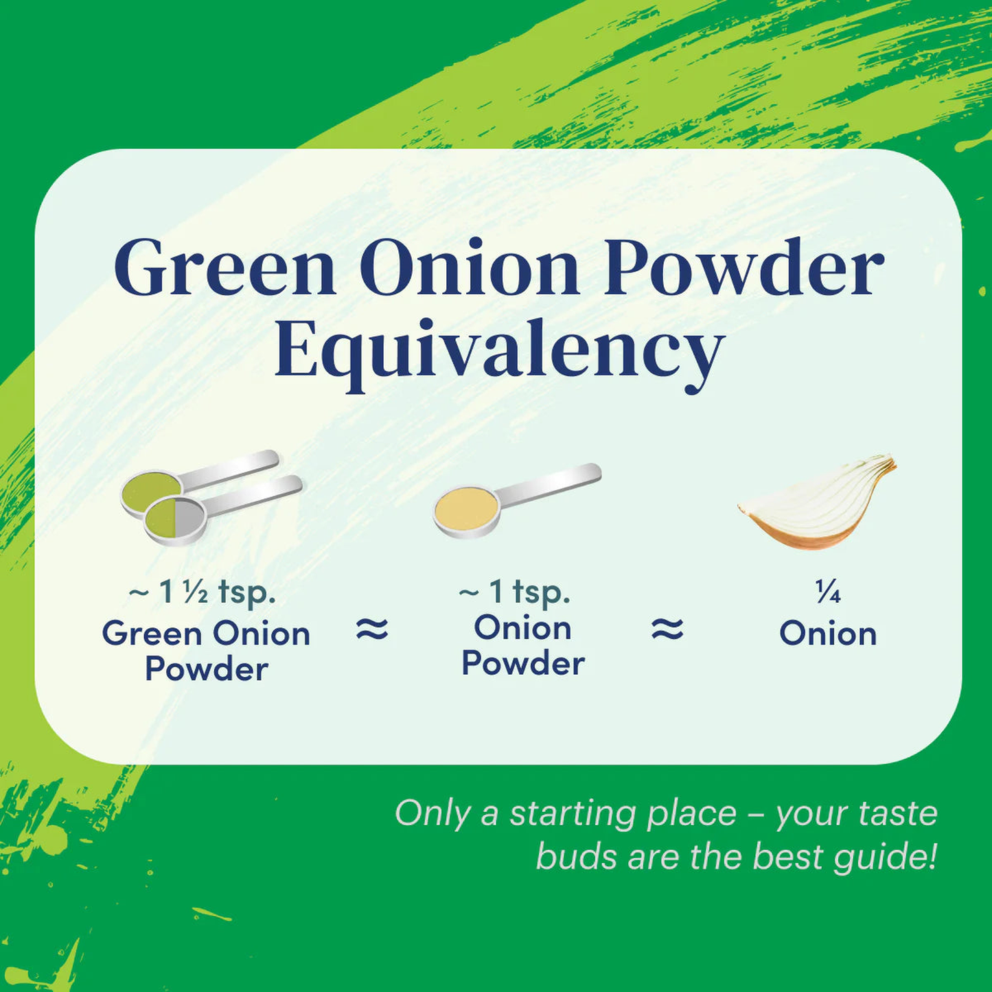Green Onion Powder - Low FODMAP, Organic