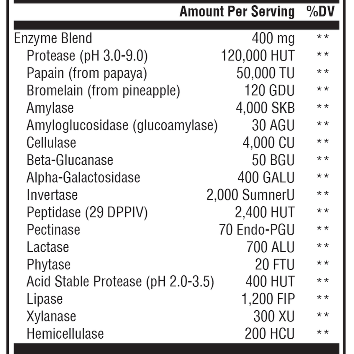 xymozyme_2